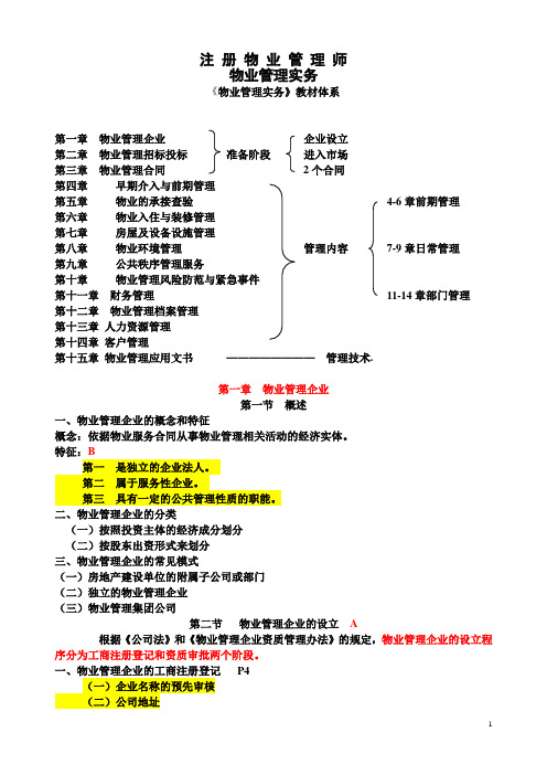 物业管理实务复习大纲2013年