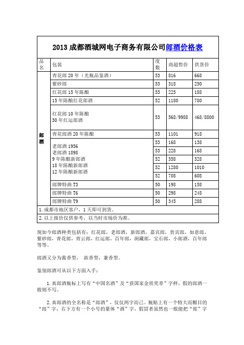 郎酒价格表2013汇总