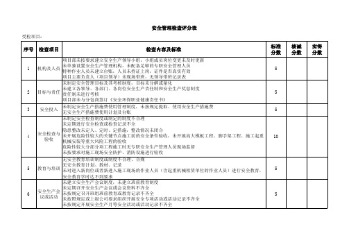 安全管理检查评分表