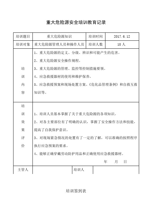 重大危险源安全培训教育记录