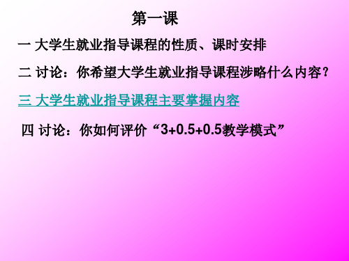 就业指导第一课