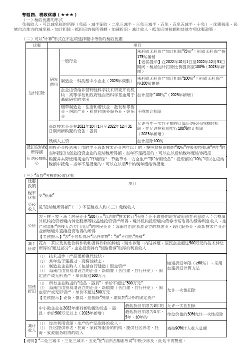 2023初级经济法基础税收优惠、境外所得抵免税额的计算