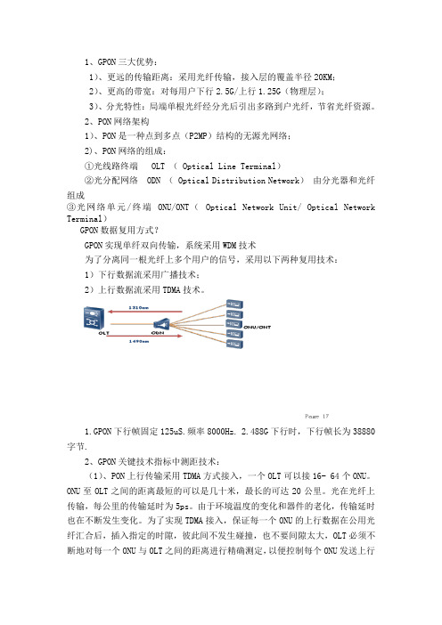 GPON