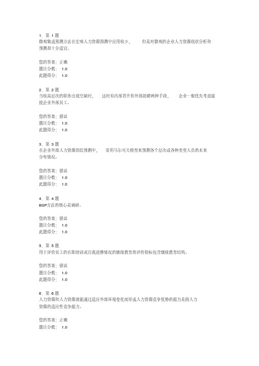 2015秋华师人力资源规划满分作业