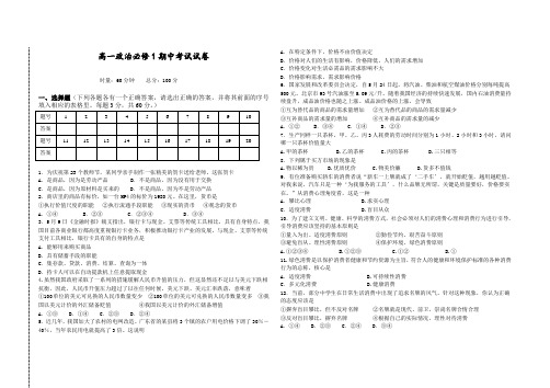高中政治必修一期中考试试卷