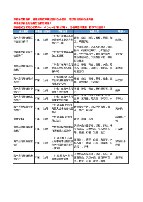 2020新版广东省汕尾石榴工商企业公司名录名单黄页大全11家