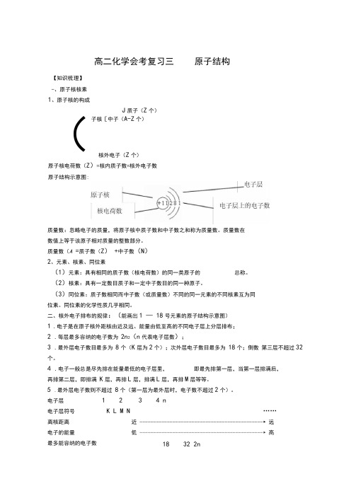 高二化学会考复习三原子结构