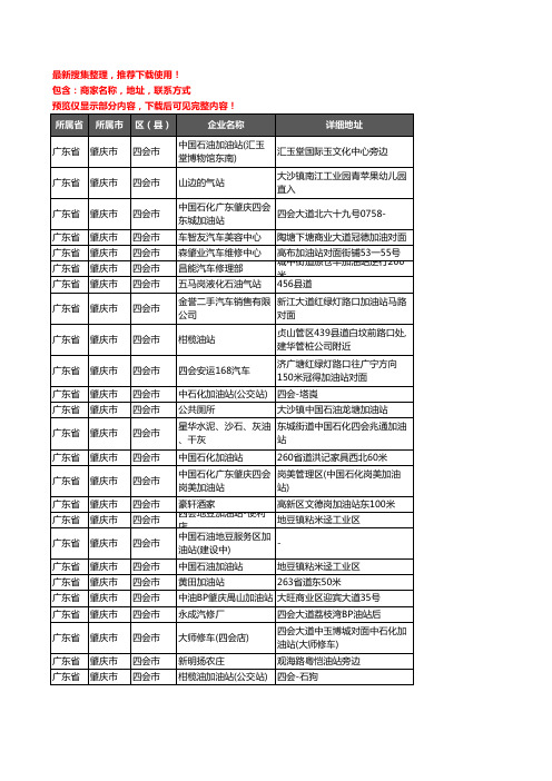 新版广东省肇庆市四会市加油站服务企业公司商家户名录单联系方式地址大全130家
