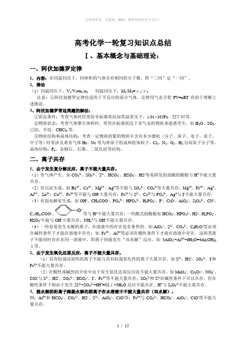 2020届高中化学高考总复习必背知识点总结(全)