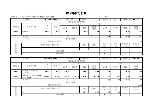 表-09 综合单价分析表