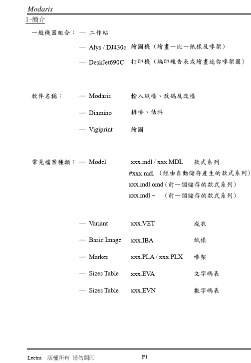 力克使用说明书