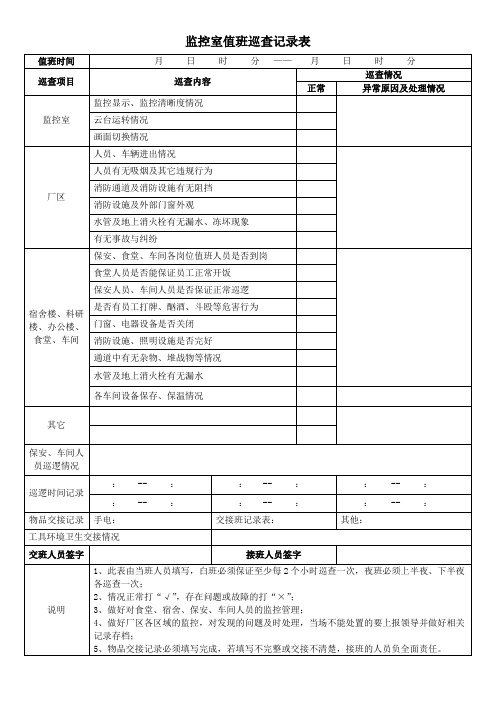 监控室值班巡查记录表