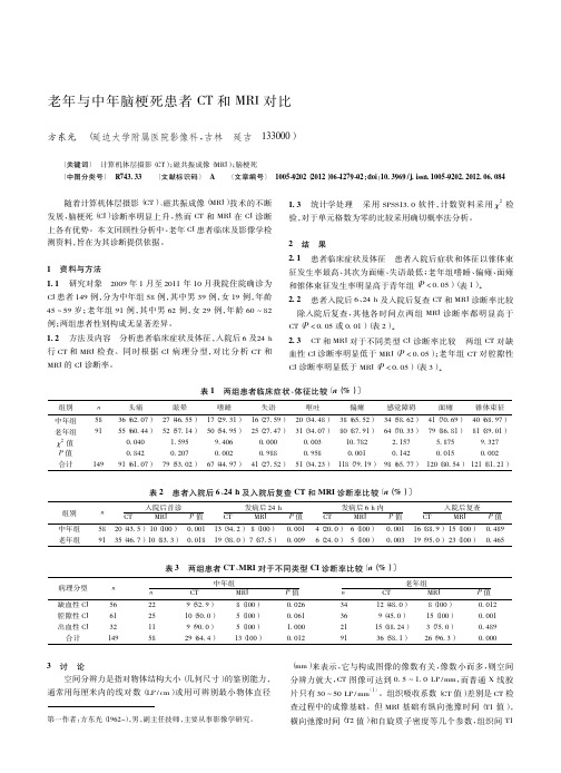 老年与中年脑梗死患者CT和MRI对比