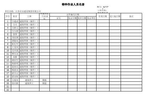 特作业人员名册种
