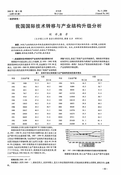 我国国际技术转移与产业结构升级分析