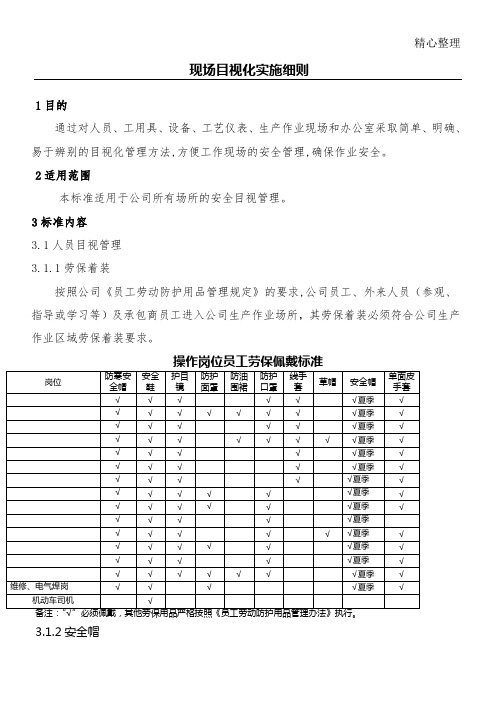 现场安全目视化管理准则