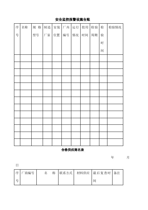 风险分析的各种表格