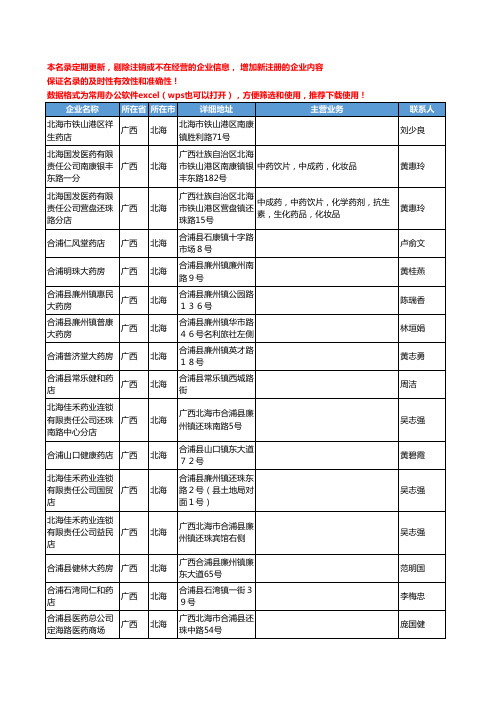 2020新版广西省北海中药饮片工商企业公司名录名单黄页联系方式大全68家
