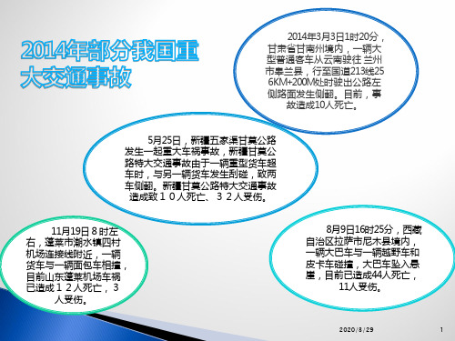 交通法规讲座 PPT课件