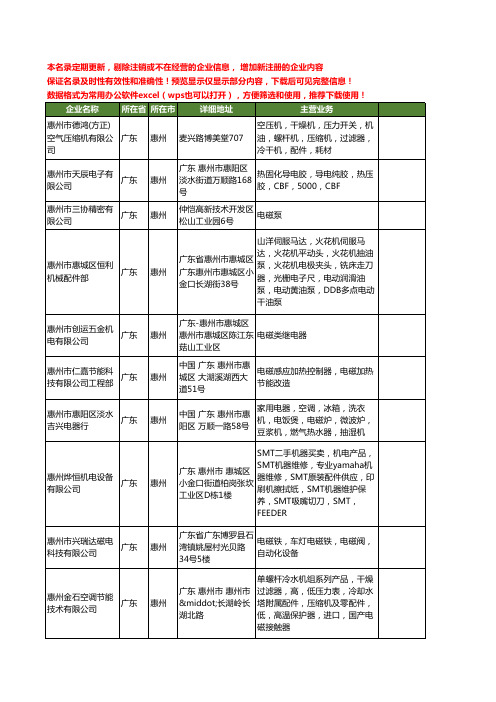 新版广东省惠州电磁工商企业公司商家名录名单联系方式大全135家