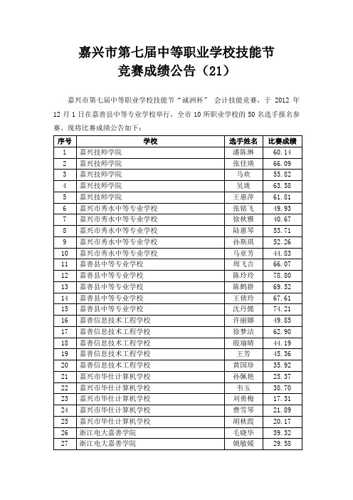 项目10-1：会计技能(会计电算化、翻打传票、点钞)