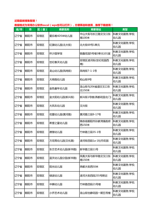 2020新版辽宁省朝阳市双塔区幼儿园工商企业公司商家名录名单黄页联系方式电话大全222家