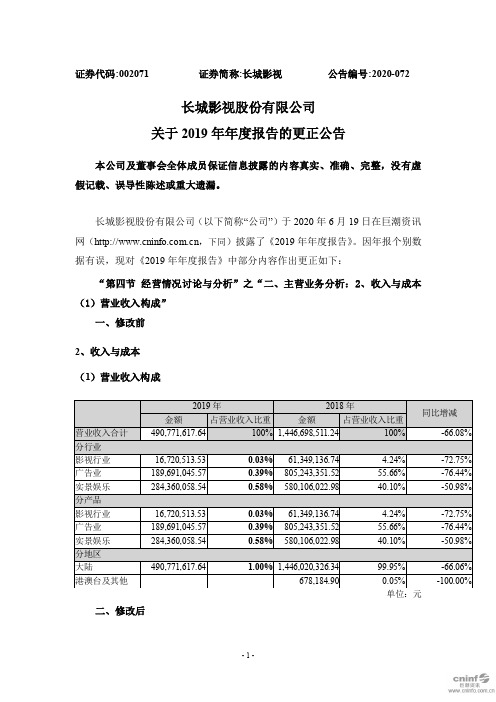 ST长城：关于2019年年度报告的更正公告