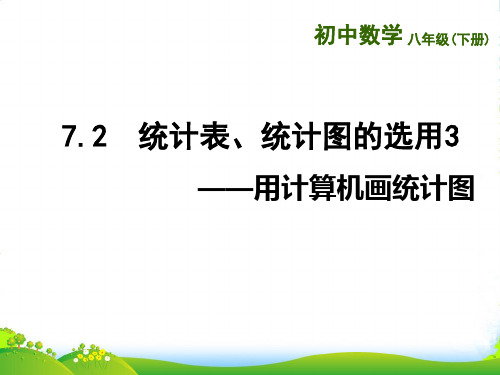 苏科版八年级数学下册第七章《统计表、统计图的选用》优质优质课课件