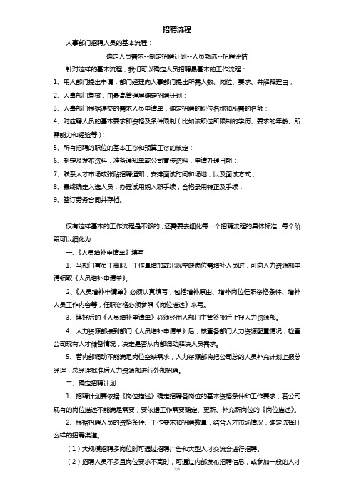 招聘流程