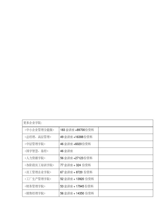 20KV及以下配电网工程建设预算编制与计算标准