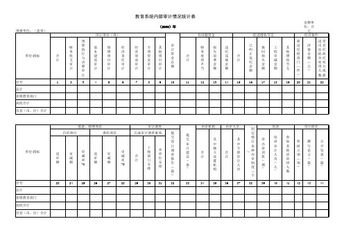 山东省教育厅办公表格模板-编号P020060905491389949115 (4)