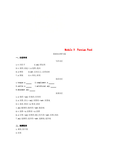2019届高考英语一轮复习第一部分教材课文要点Module3ForeignFood词汇训练外研版选修8