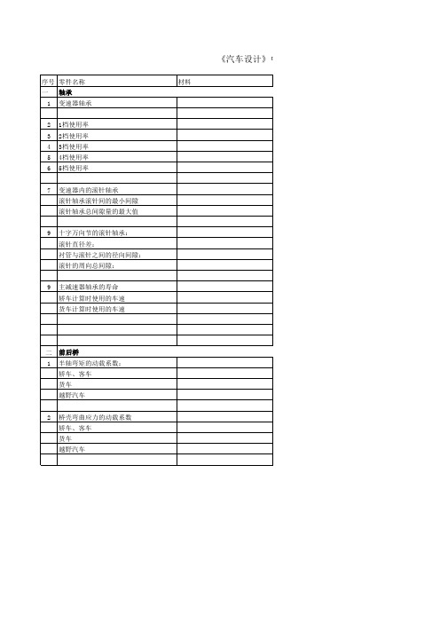 刘惟信-《汽车设计》中的重要参数