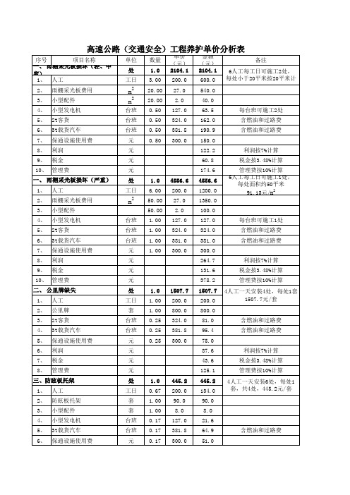 高速公路(交通安全)工程养护单价分析表