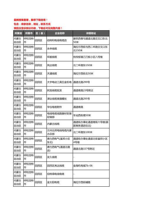 新版内蒙古自治区呼和浩特市回民区电线电缆企业公司商家户名录单联系方式地址大全97家