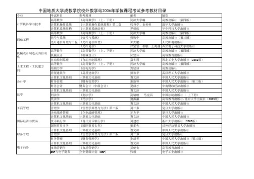 中国地质大学成教学院校外教学站2006年学位课程考