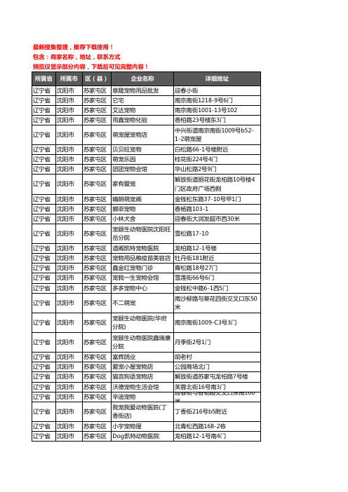 新版辽宁省沈阳市苏家屯区宠物企业公司商家户名录单联系方式地址大全76家