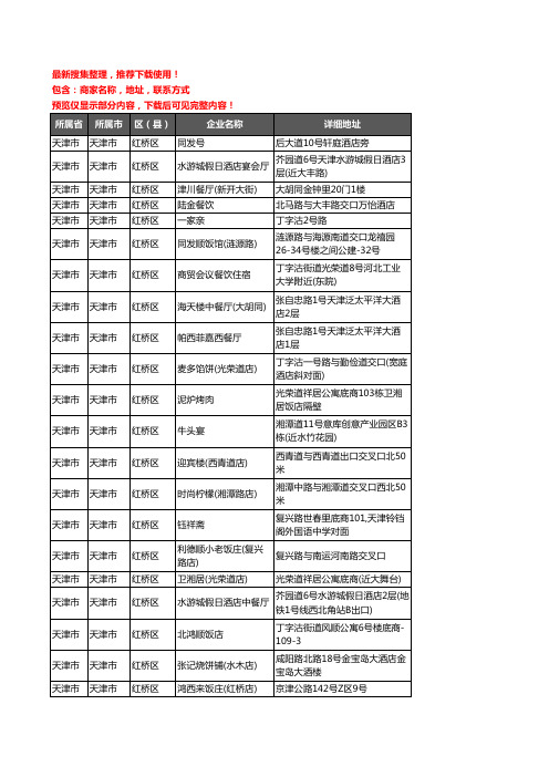 新版天津市天津市红桥区酒店餐饮企业公司商家户名录单联系方式地址大全59家