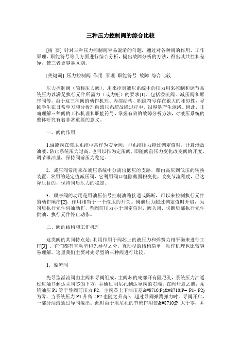 三种压力控制阀的综合比较