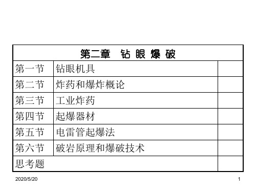 第二章 钻眼爆破