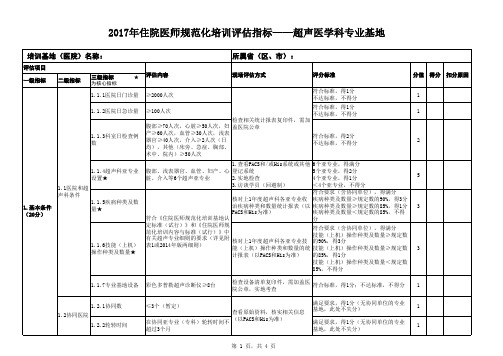 住院医师规范化培训评估指标——超声医学科专业基地