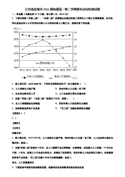 江苏省盐城市2022届地理高一第二学期期末达标检测试题含解析