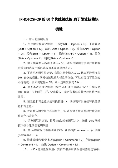 [PHOTOSHOP的50个快捷键技能]奥丁领域技能快捷键