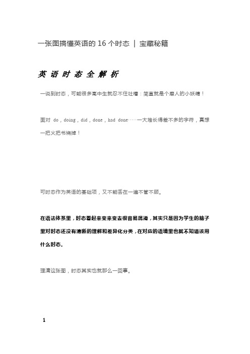 一张图搞懂英语的16个时态