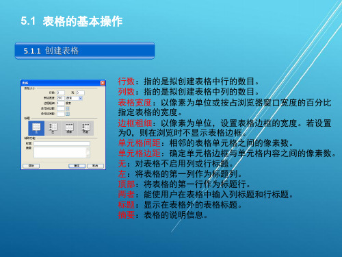 网页设计与制作第5章