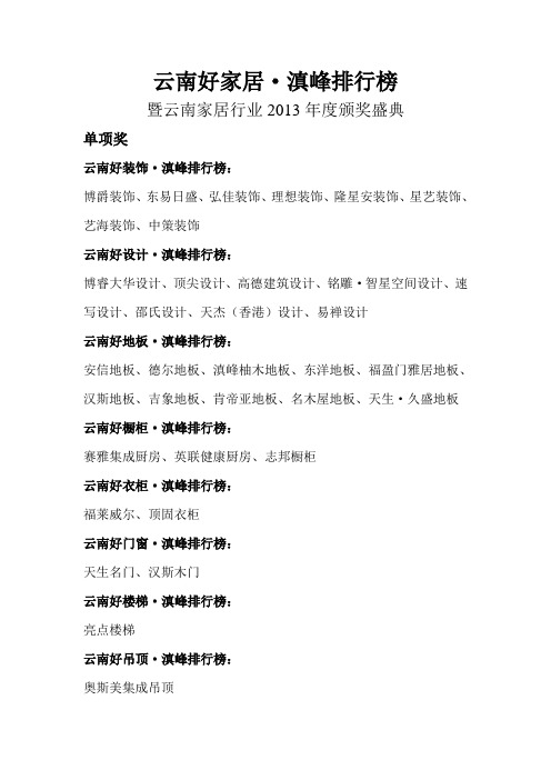 云南好家居  滇峰排行榜
