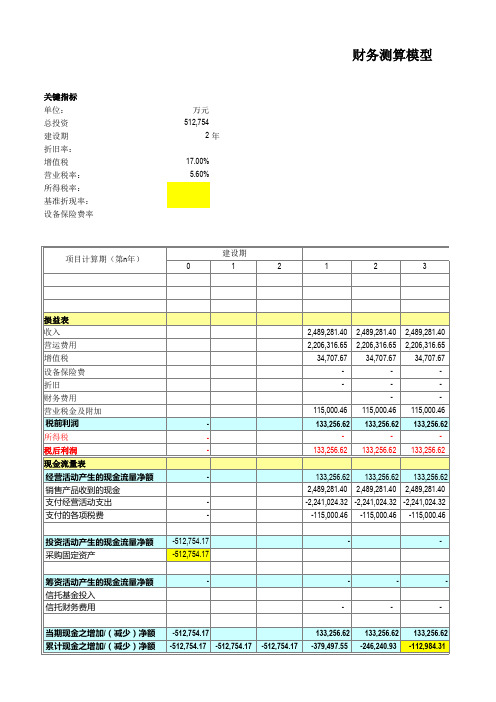 财务模型 项目投资