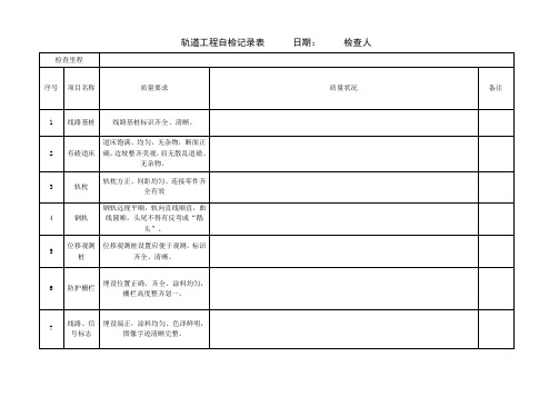 铁路初步验收自检各种检查表格11.5