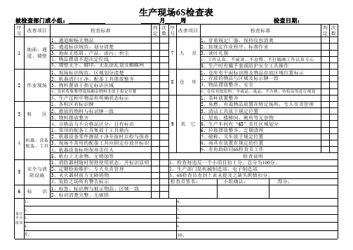 生产现场6S检查表(超好)