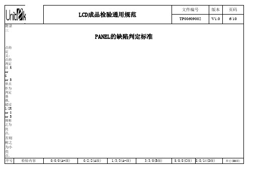 IQC Panel判定标准